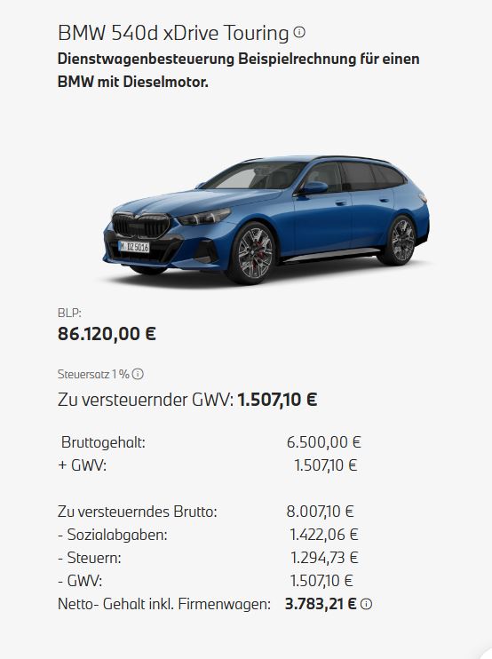 Auflistung einer Beispielrechnung inklusive Bild von einem BMW 5er Touring