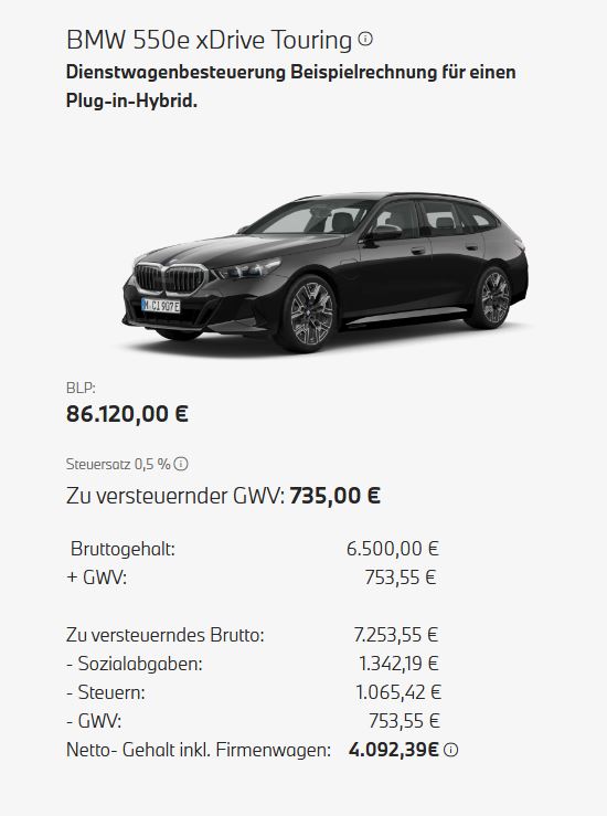 Auflistung einer Beispielrechnung inklusive Bild von einem BMW 5er Touring PHEV