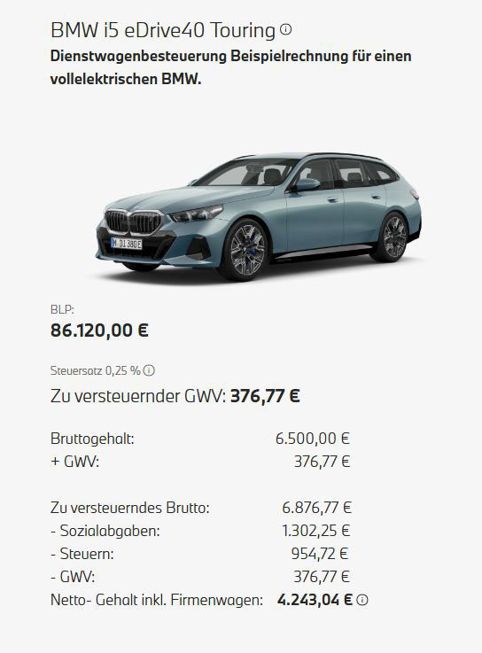 Auflistung einer Beispielrechnung inklusive Bild von einem BMW i5 Touring